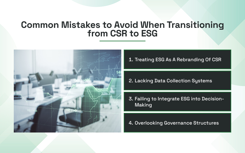 Infographic listing mistakes when transitioning from CSR to ESG